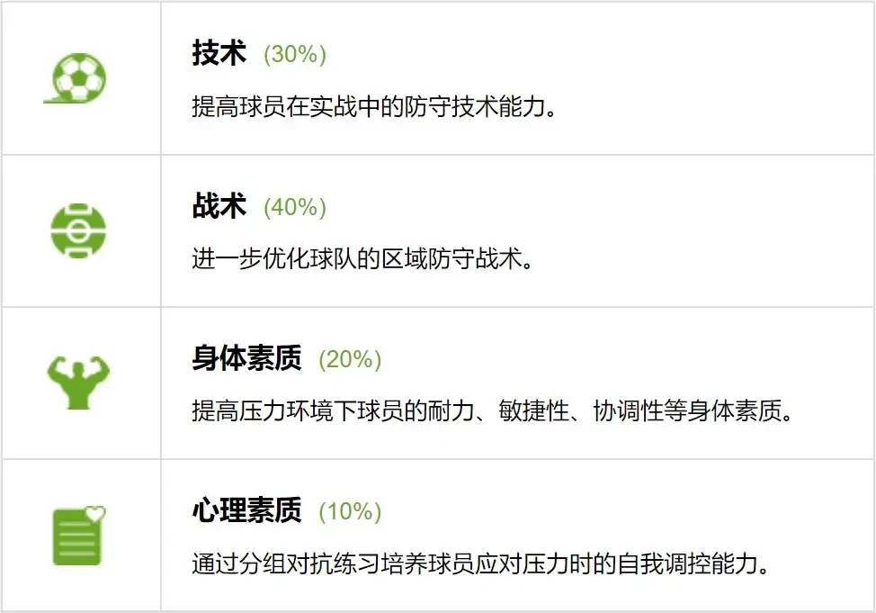 如何通过冥想放松提升篮球比赛中的专注力?_0